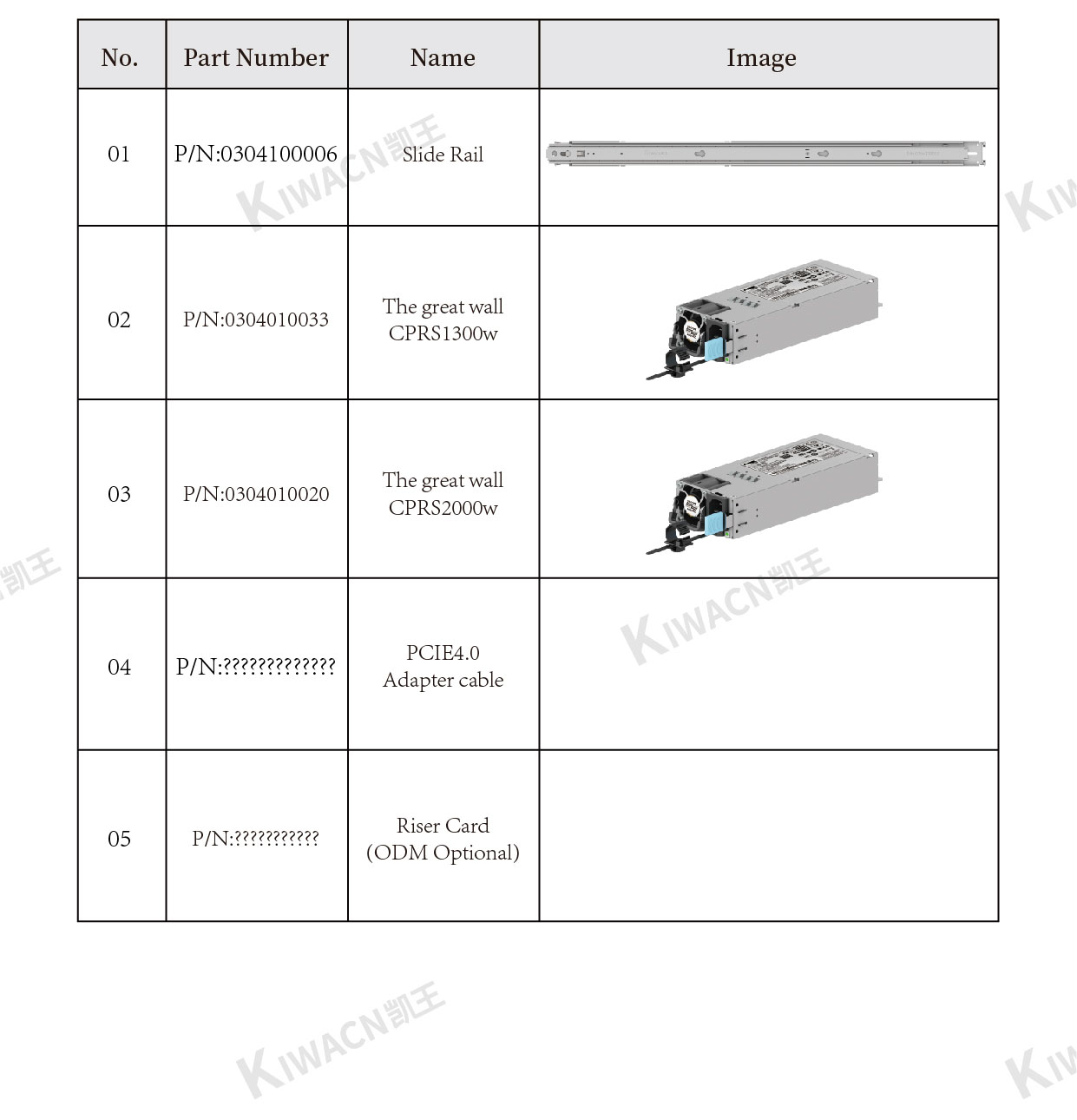 4u4 Node Rack Server Chassis accessories