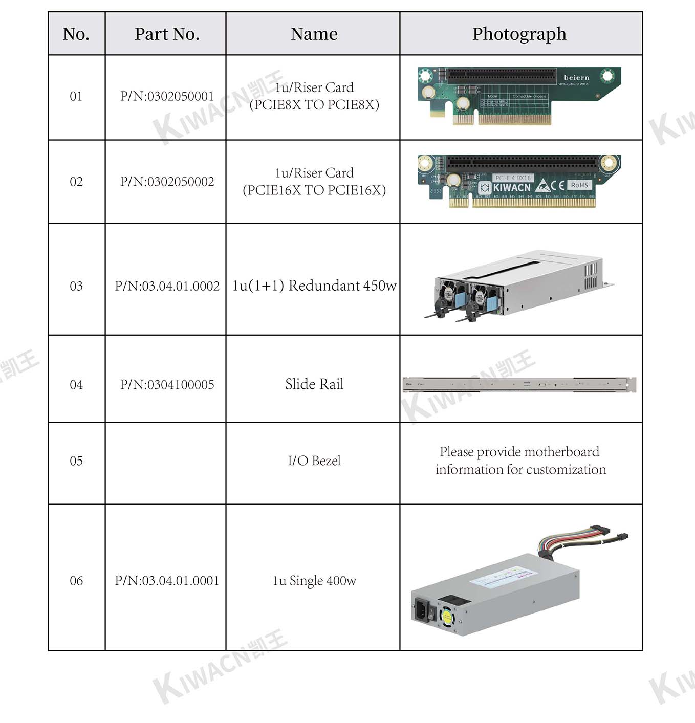 1u Industrial Control Server Chassis accessories