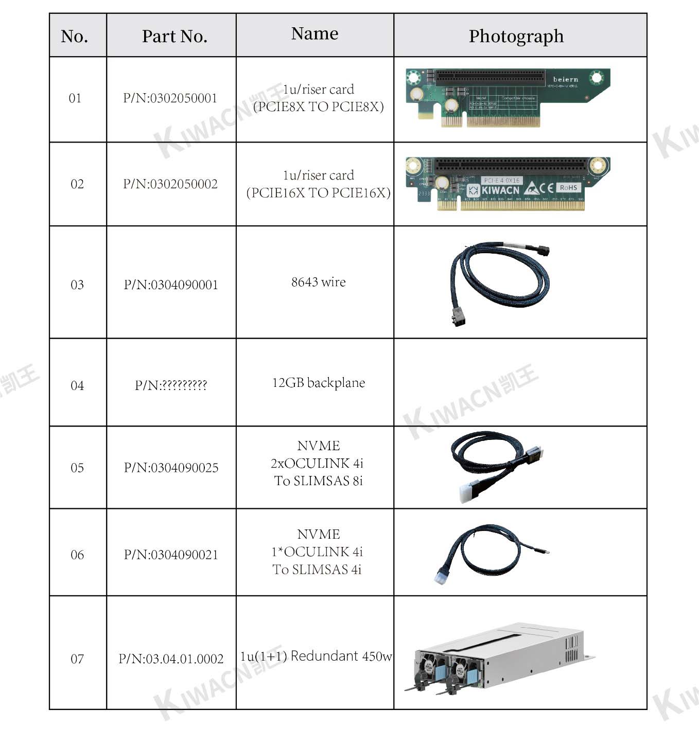 1u4 bay rack server chassis accessories