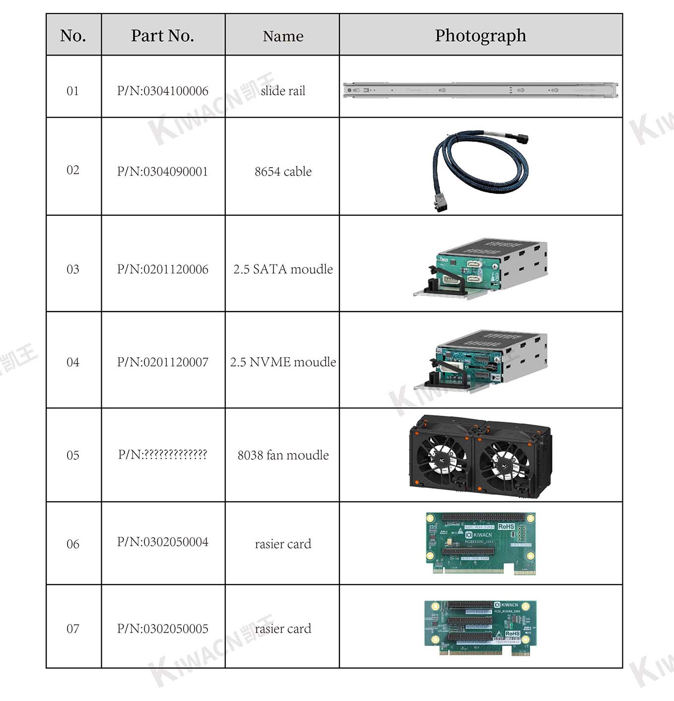 2u12 bay L shaped rack server chassis accessories