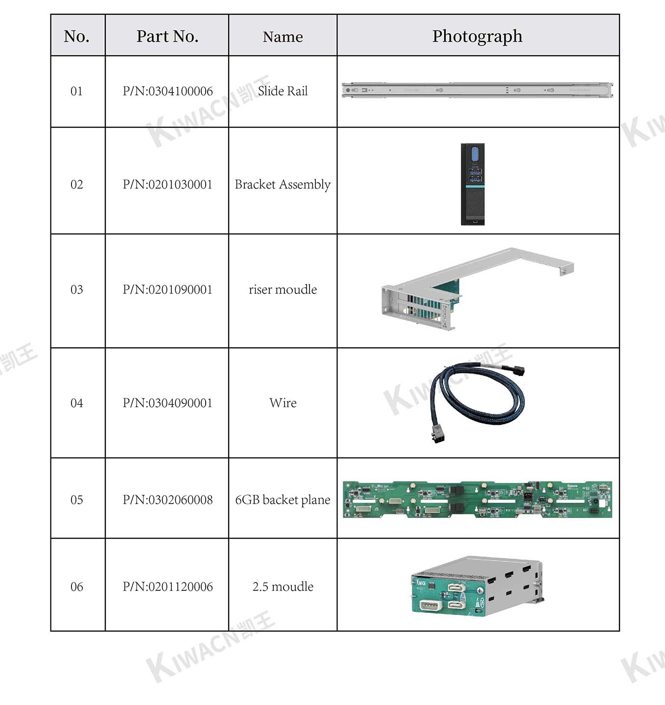 2u8 bay rack server chassis accessories