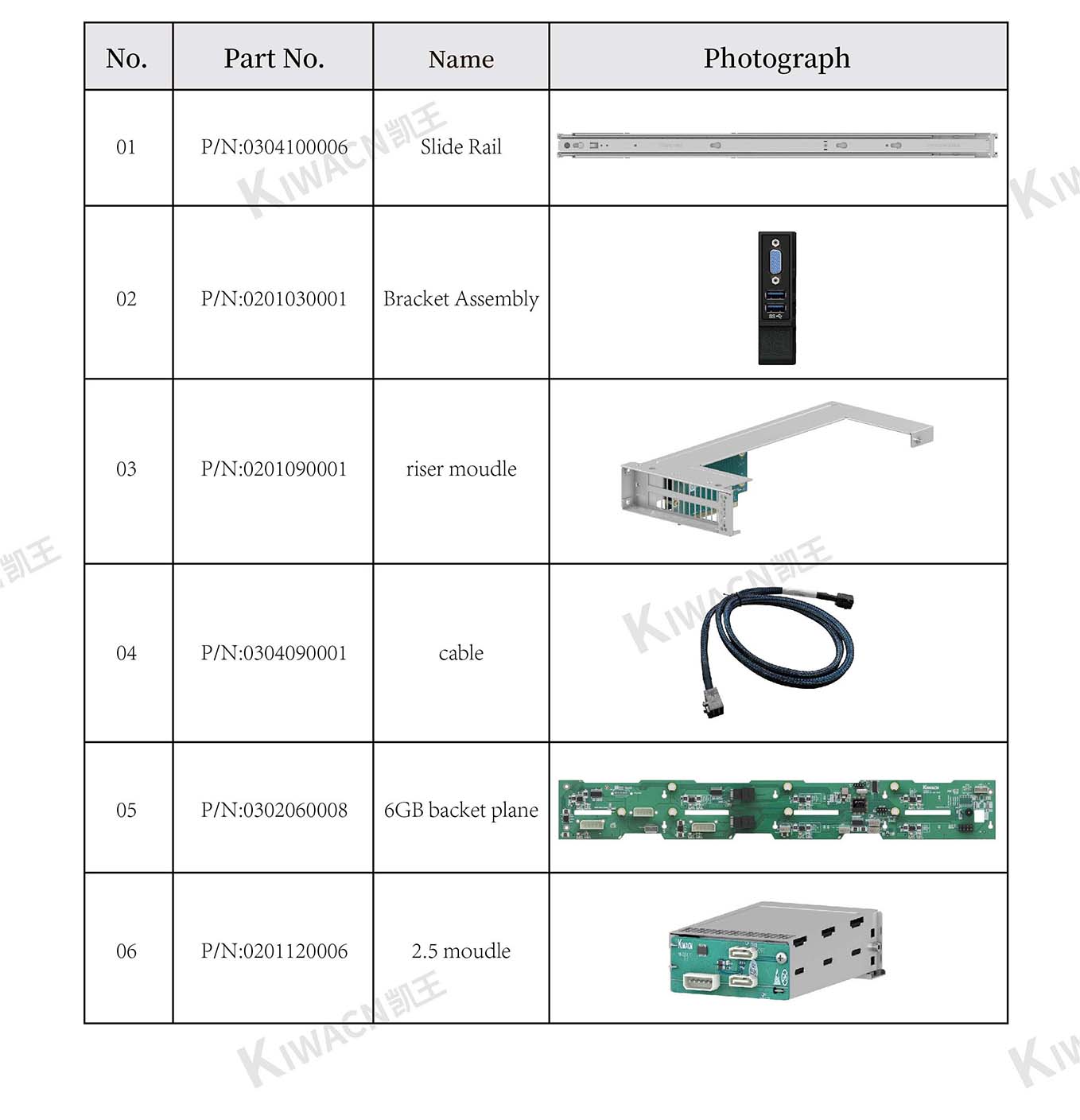 3u16 bay rack server chassis accessories