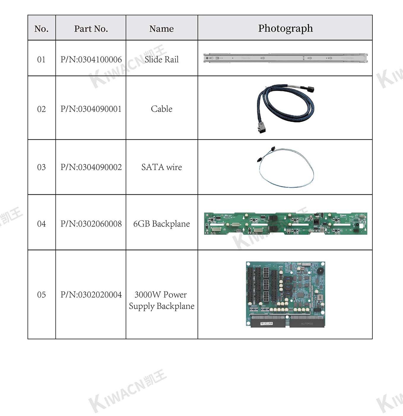 4u12 bay rack server chassis accessories