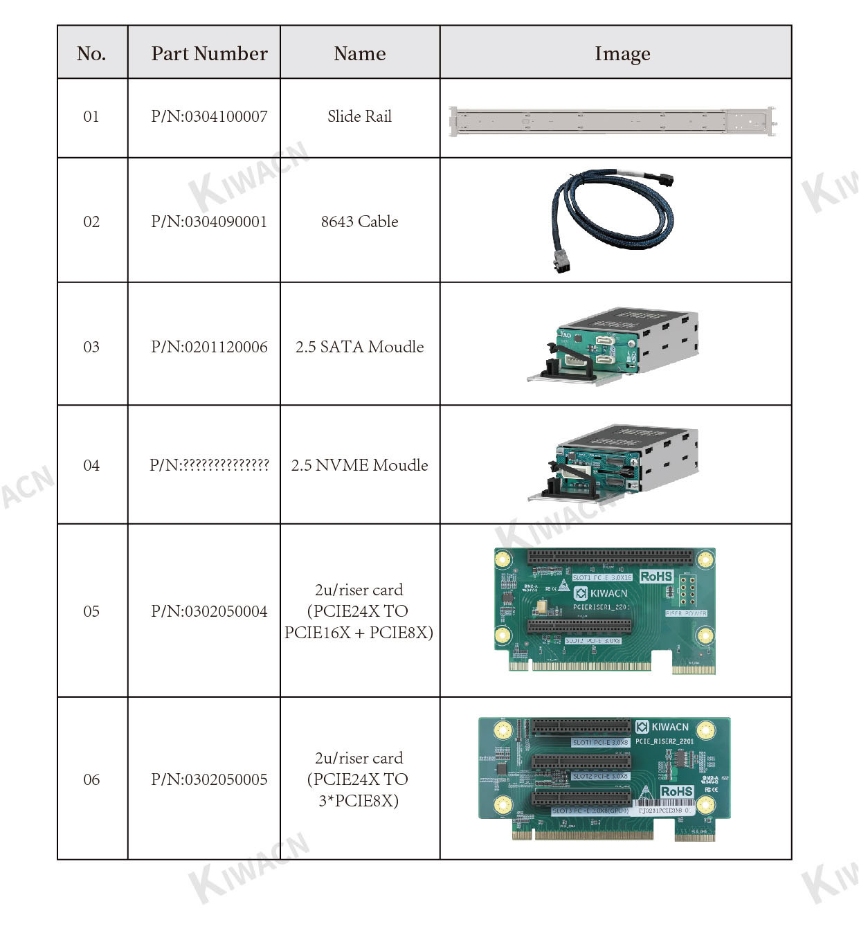 4u24 Bay Server Chassis accessory