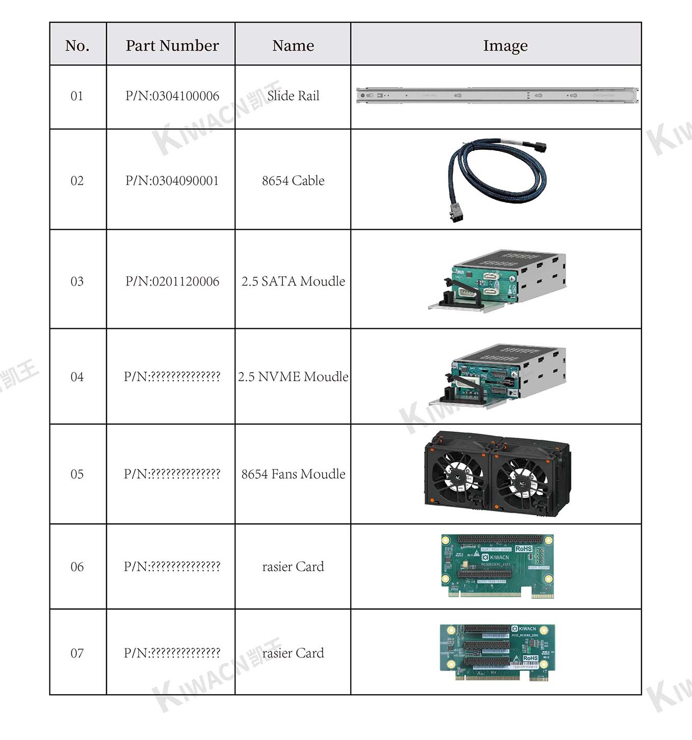 4u36 bay L shaped rack server chassis accessories