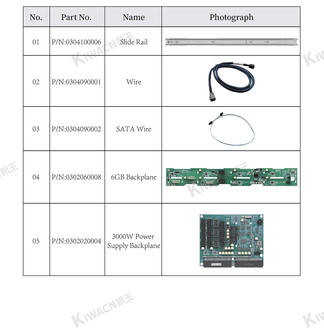 4u4 bay rack server chassis accessories