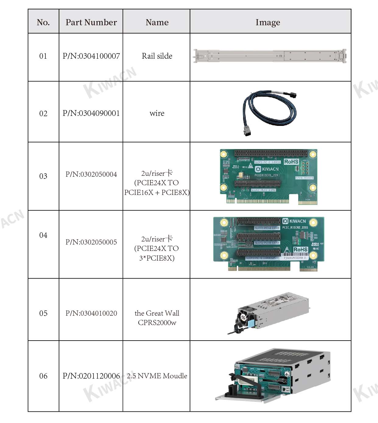 6u60 bay L shaped rack server chassis motherboard size