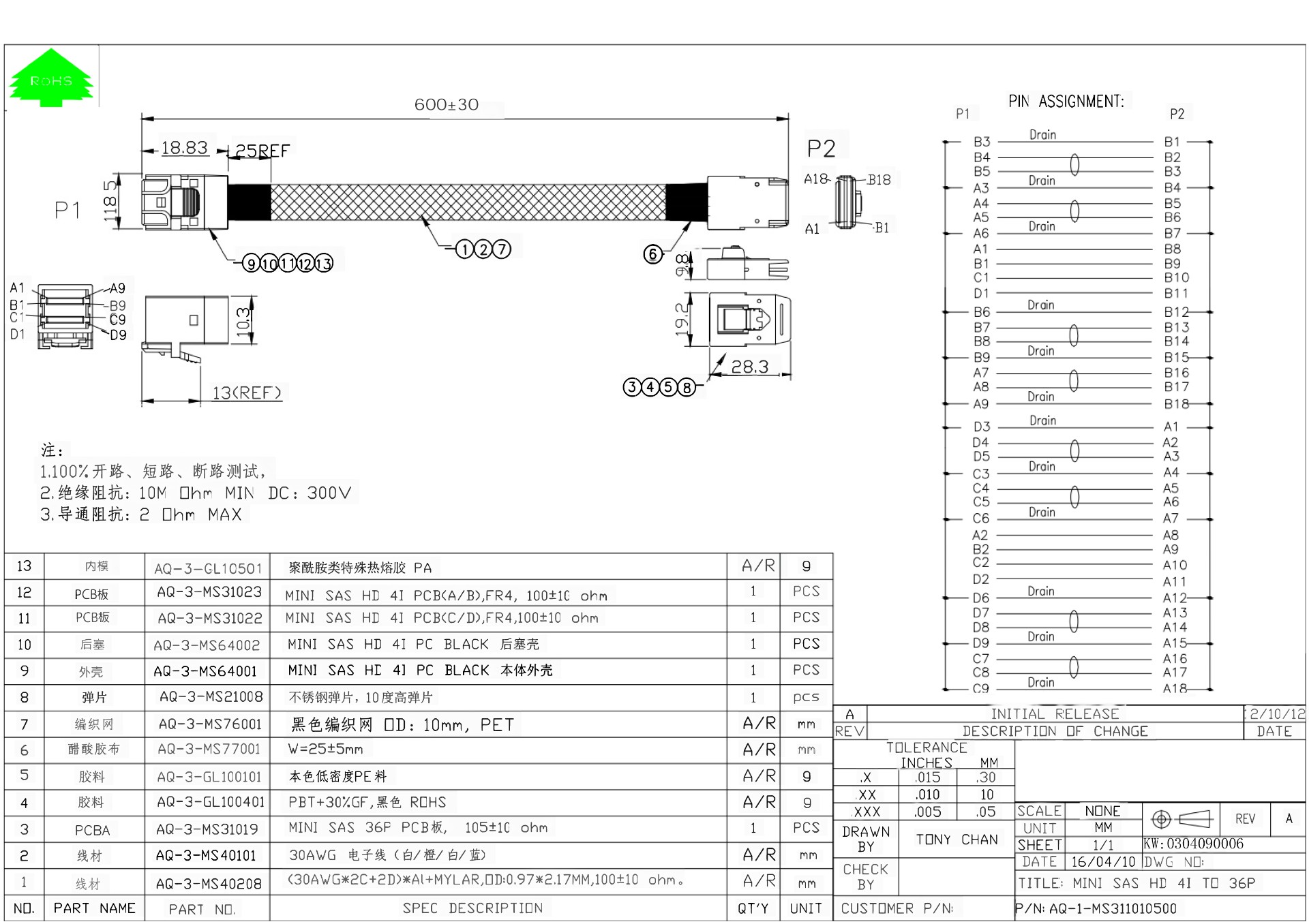 0304090006 SAS 8643 Connection Cable size