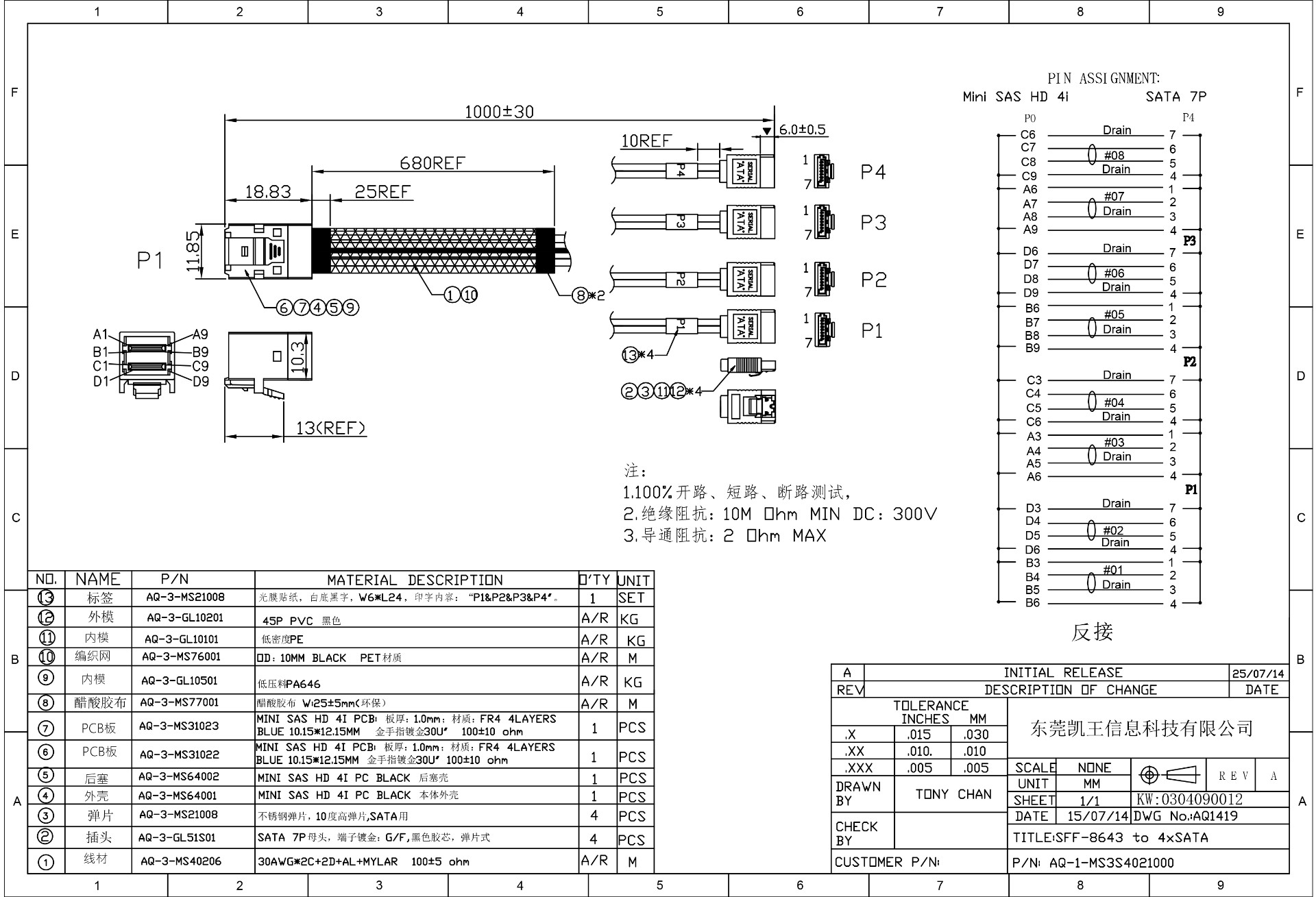 0304090012 SAS 8643 Connection Cable size