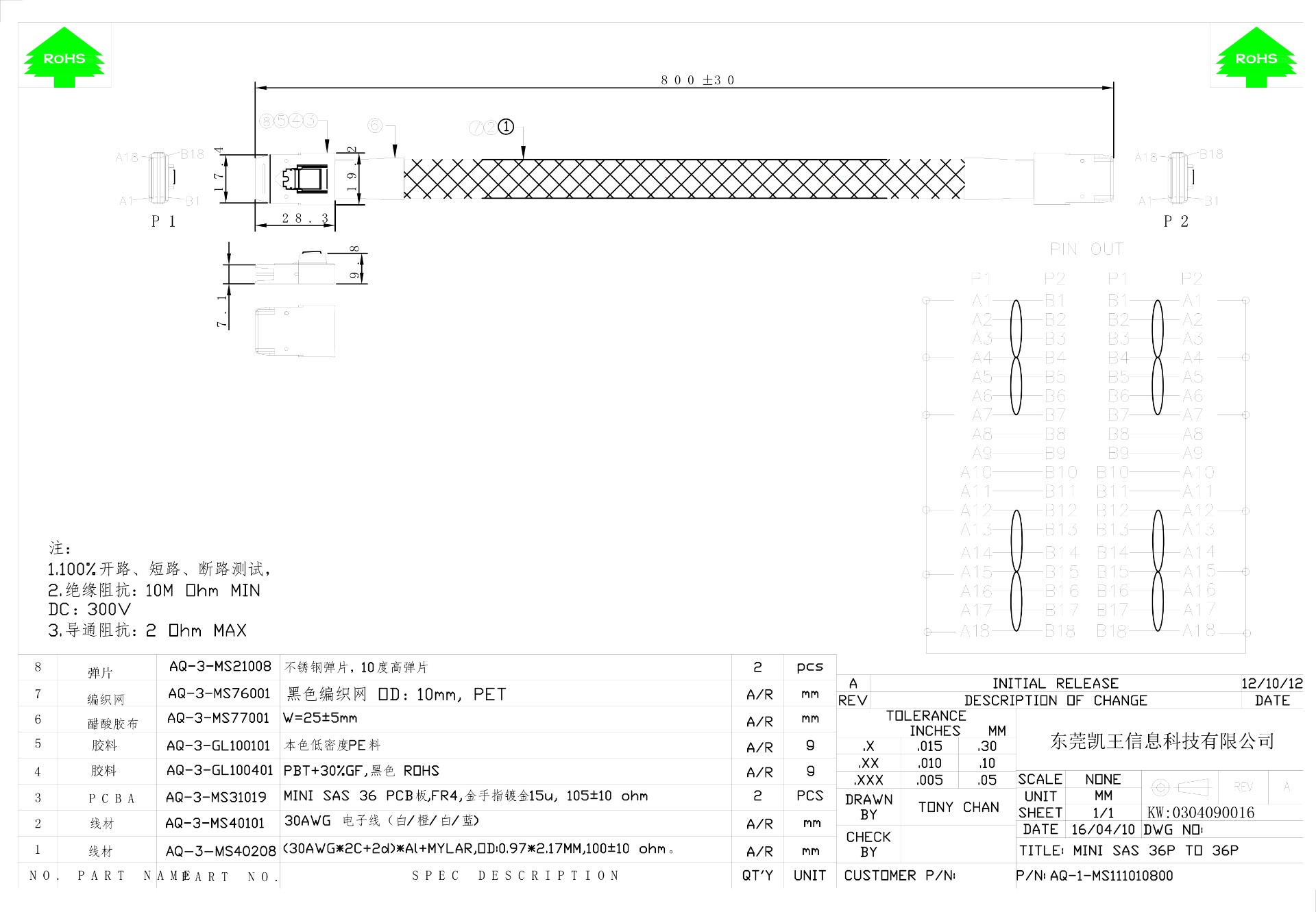 0304090016 SAS 8087 connection cable size