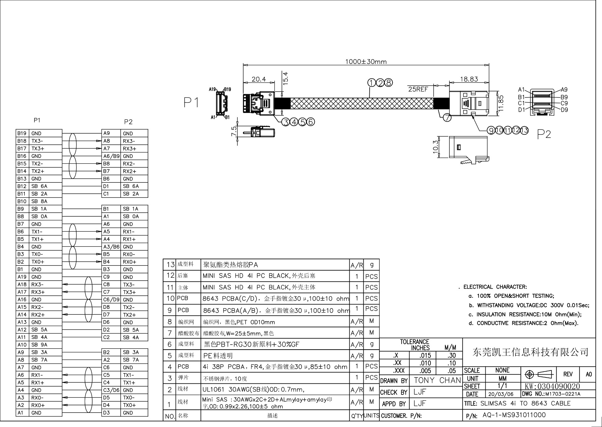 0304090020 NVME connector size