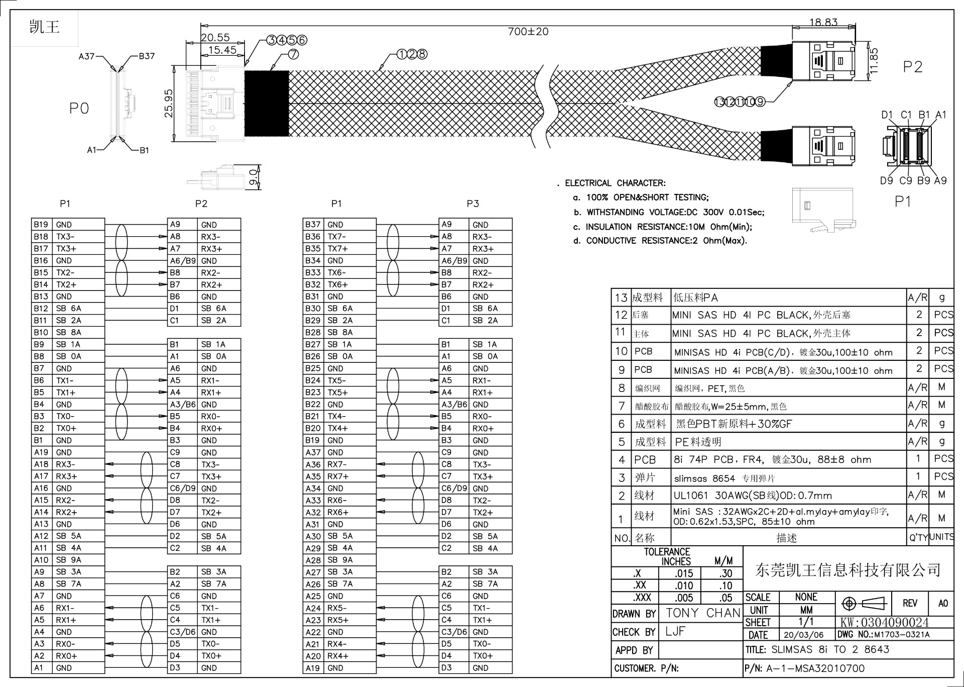 0304090024 NVME connector size